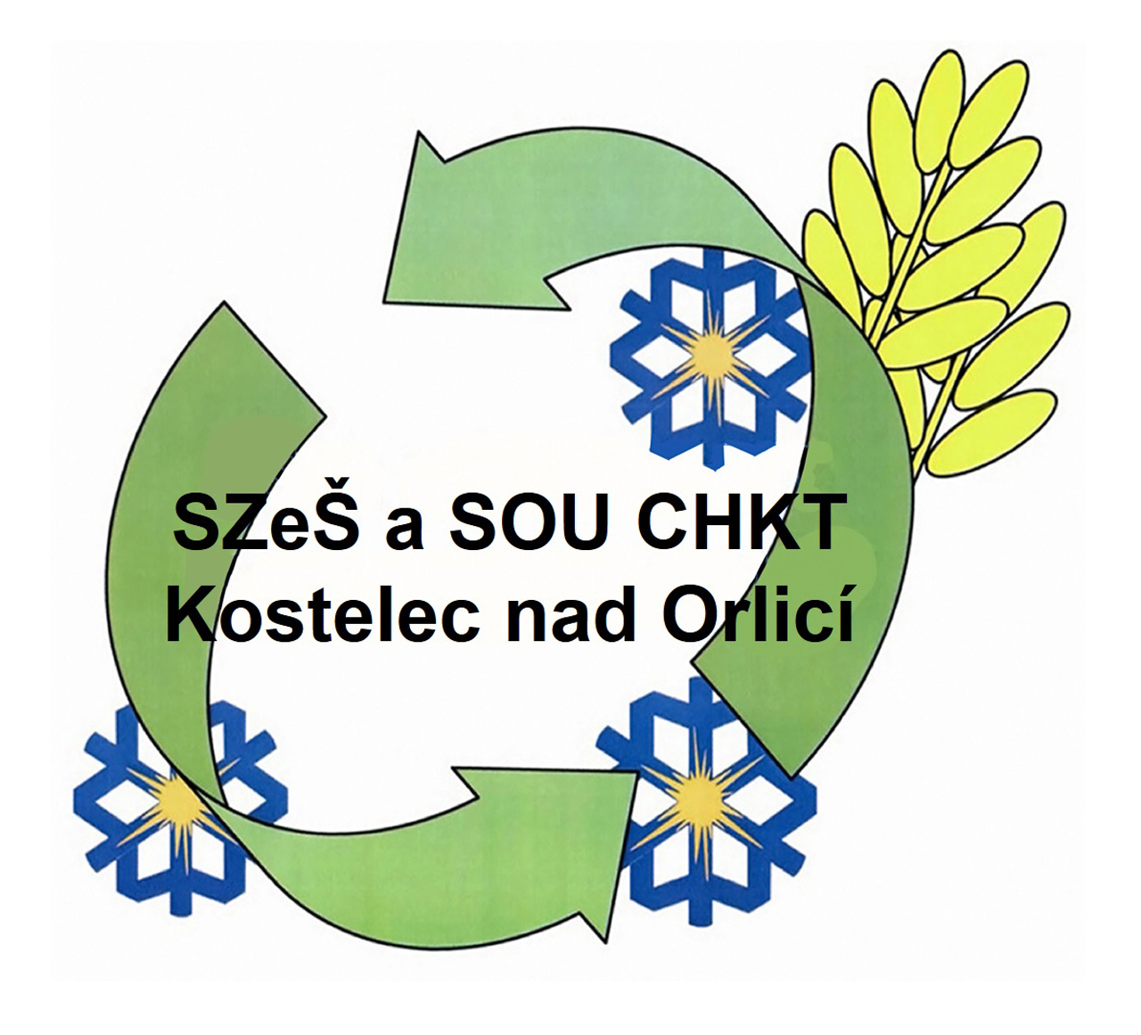 SZeŠ Kostelec